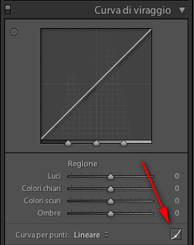 RGB-curve